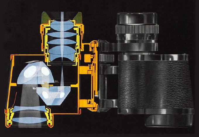 History of Zeiss 10x40 binoculars– from the beginning of the twentieth century to contemporary times  - Historical 10x40 and 10x42 models