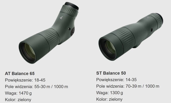 Swarovski Balance spotting scopes – first impressions - Stabilized Swarovski Balance AT/ST spotting scopes